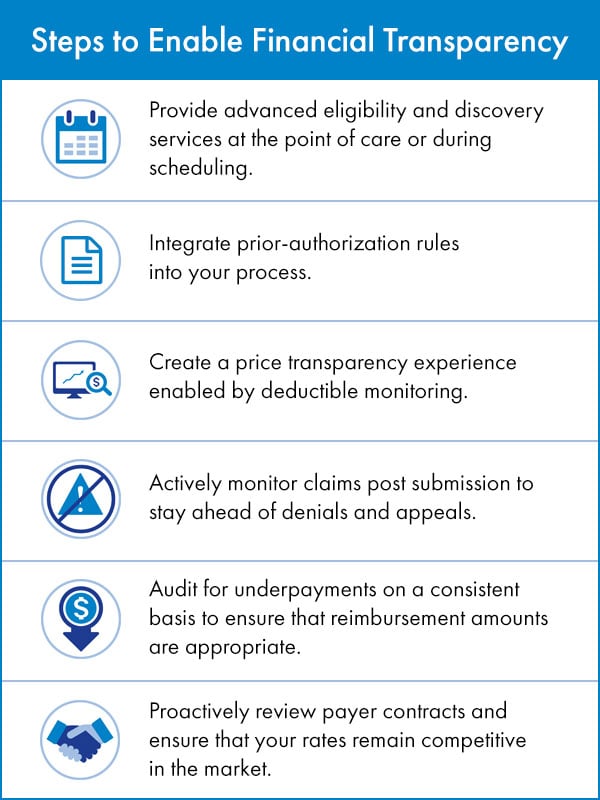 6 Steps to a Better Patient Experience Through Financial Transparency